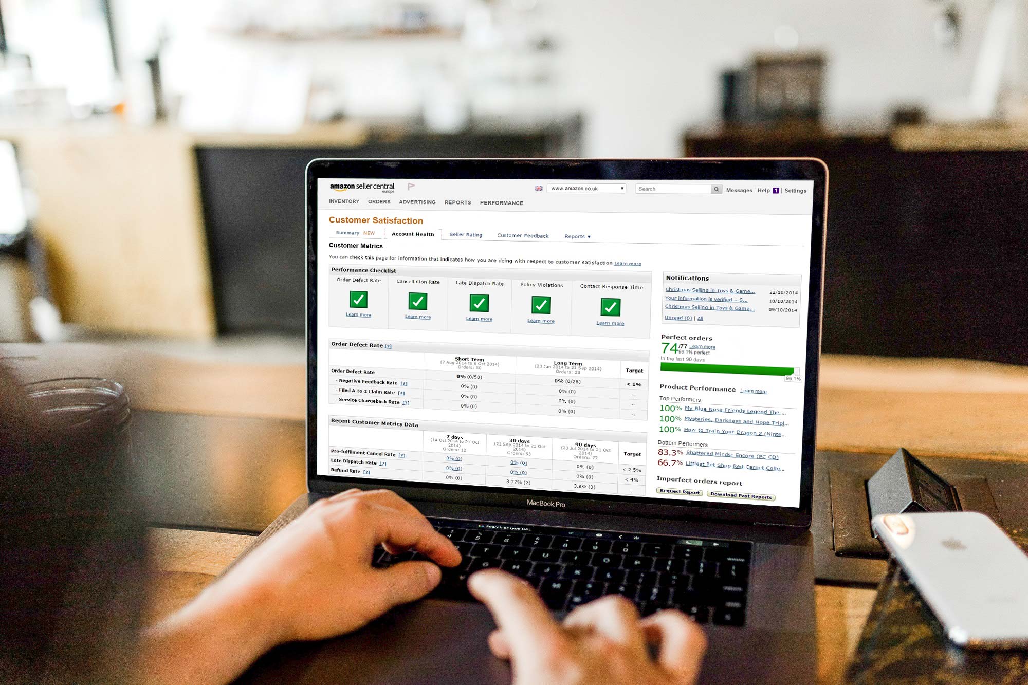 What Are The Amazon ‘Customer Metrics’? 1 amazon-customer-metrics